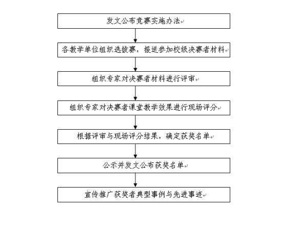 bet韦德官网下载官方渠道，助你圆梦!